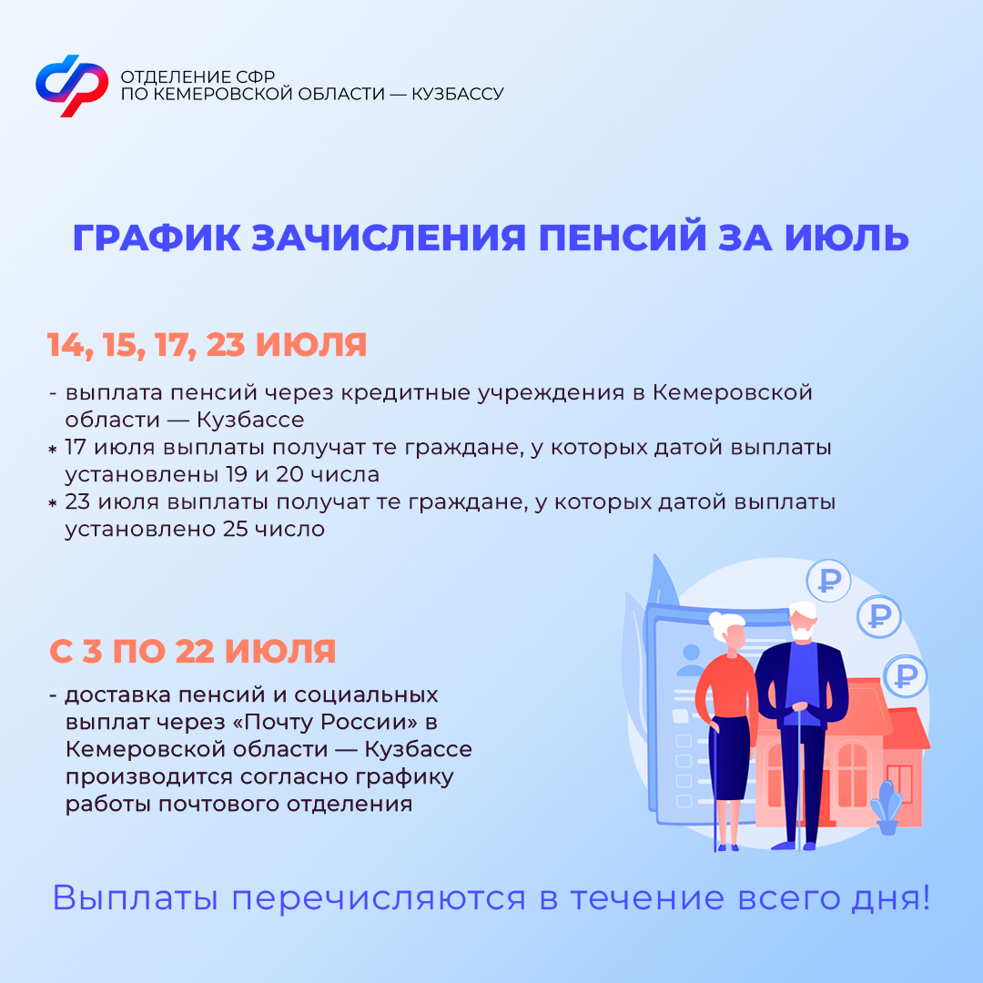 2506_ОСФР_Даты выплат детских пособий и пенсий на июль_2.jpg